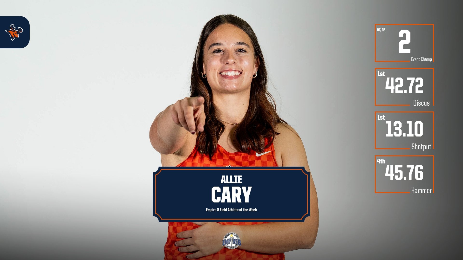 cary faotw 5/4/26