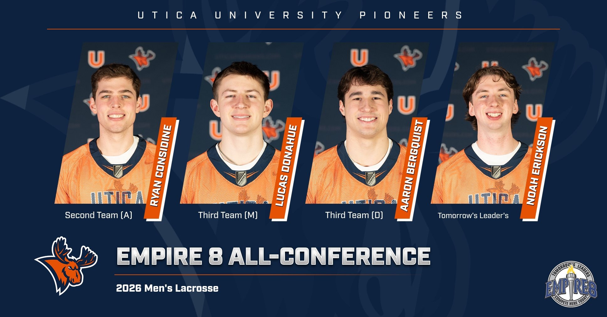 MLAX 2026 All-Conference Graphic