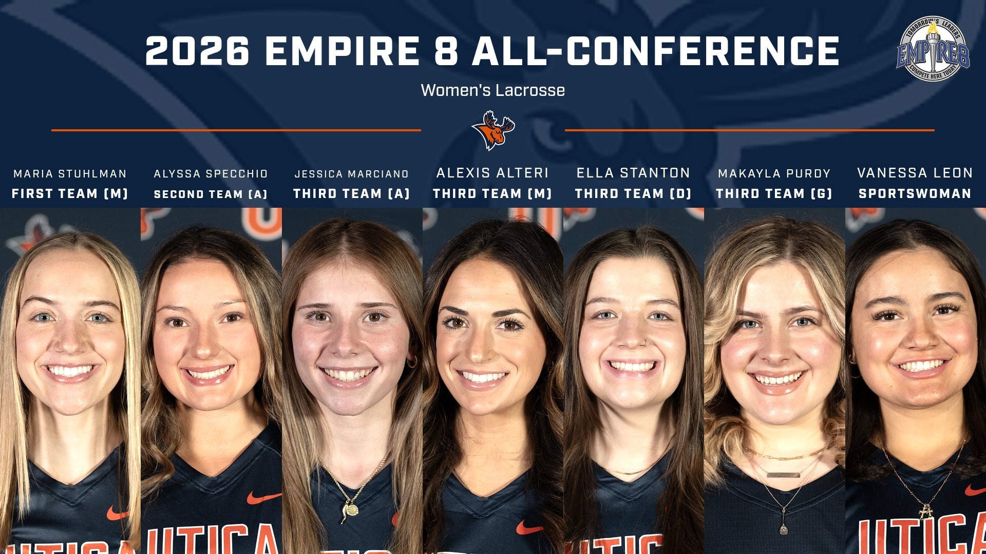 WLAX 2026 All-Conference Graphic