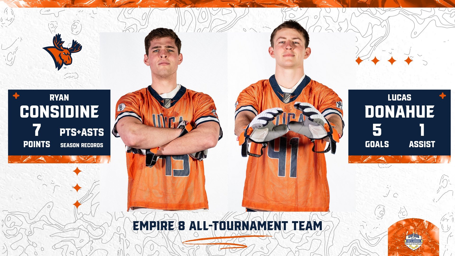 WLAX 2026 E8 All-Tournament Graphic