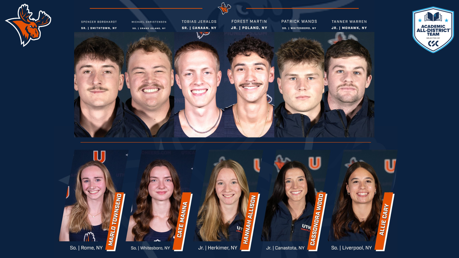 CSC Academic All-District