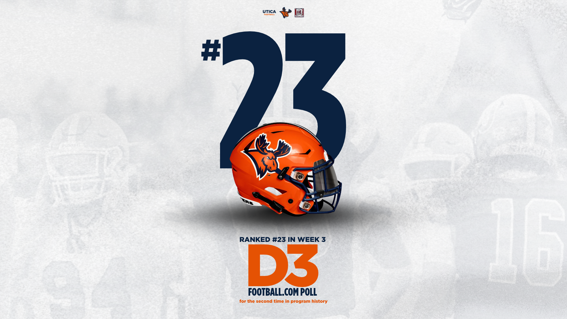 Football Ranked 2026