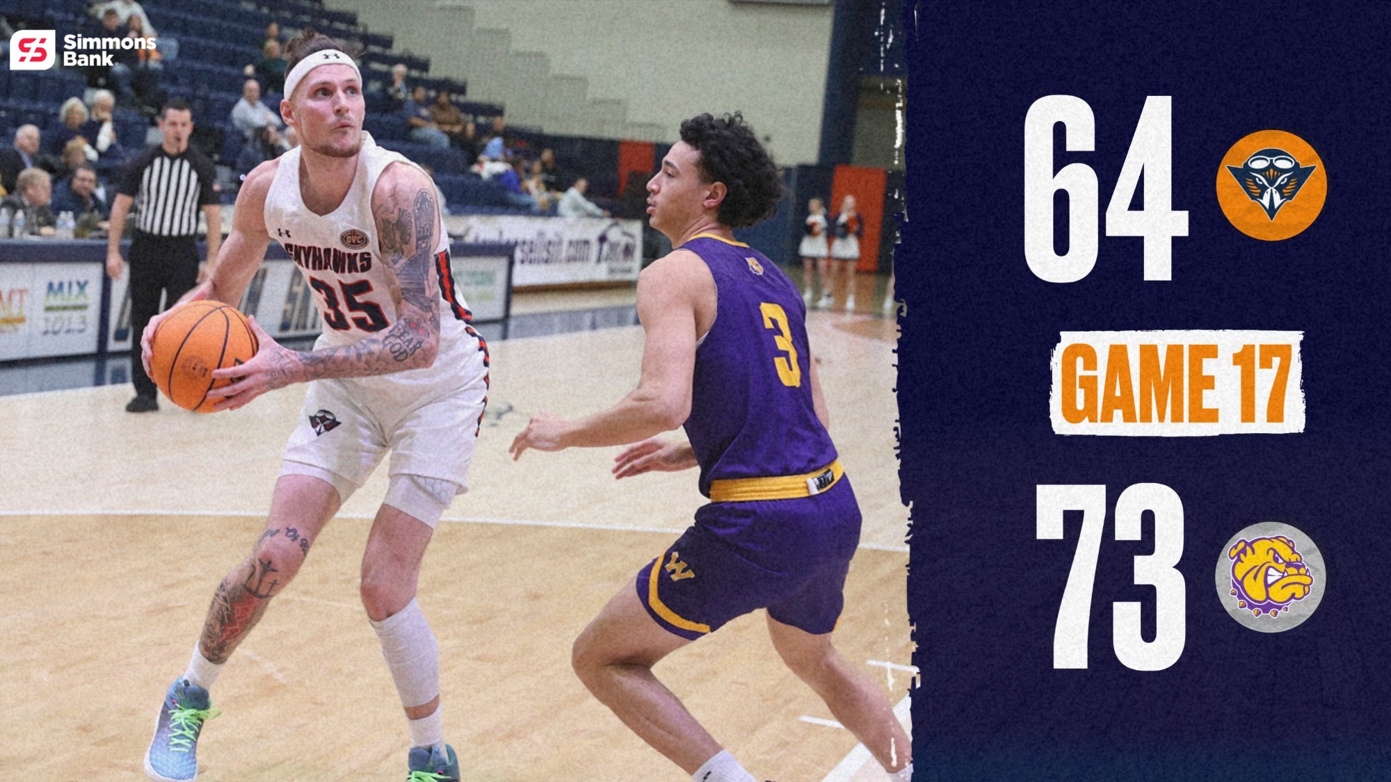 CREWS DOUBLEDOUBLE NOT ENOUGH AS SKYHAWK MEN’S HOOPS DROPS 7364 HOME