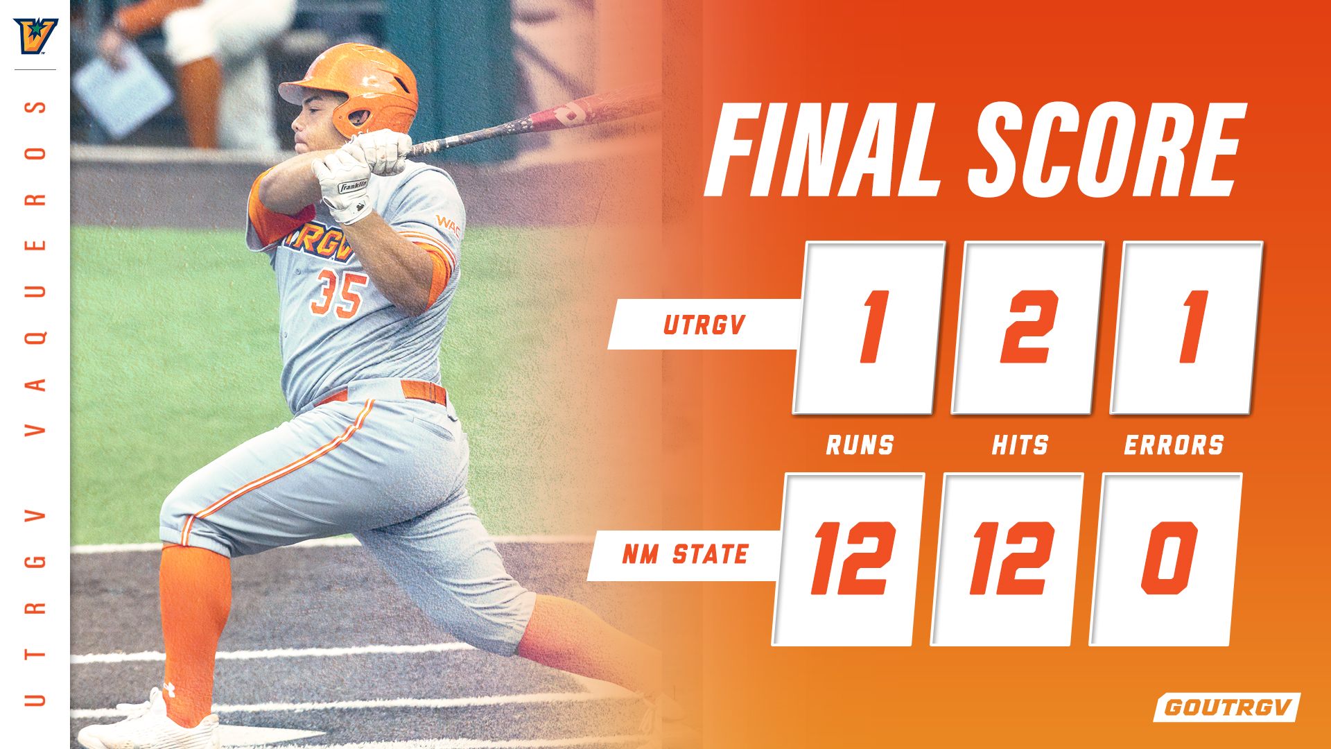 Angel De La Cruz 2023 Baseball UTRGV Athletics