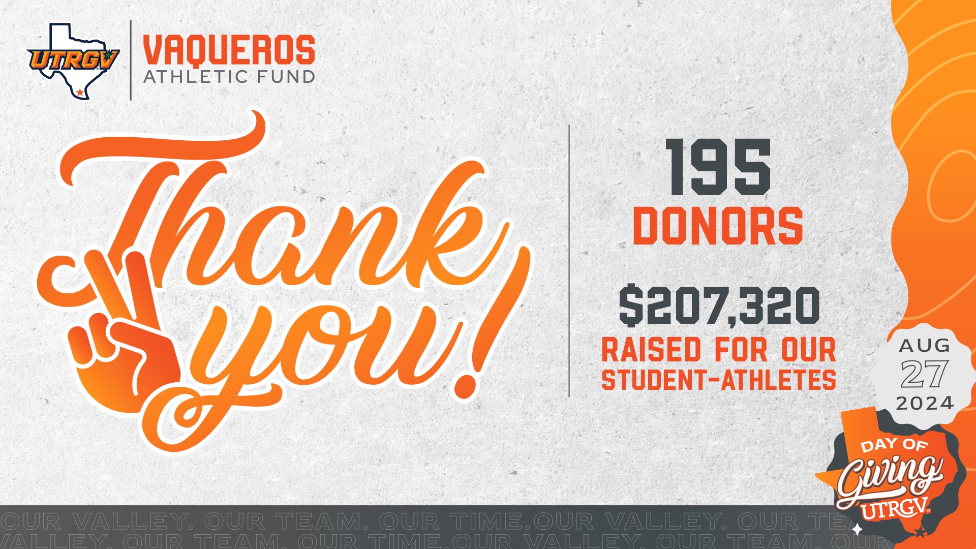 Vaqueros Athletic Fund Thank You! 195 Donors $207,320 Raised for our Student-Athletes Aug 27 2024 Day of Giving UTRGV