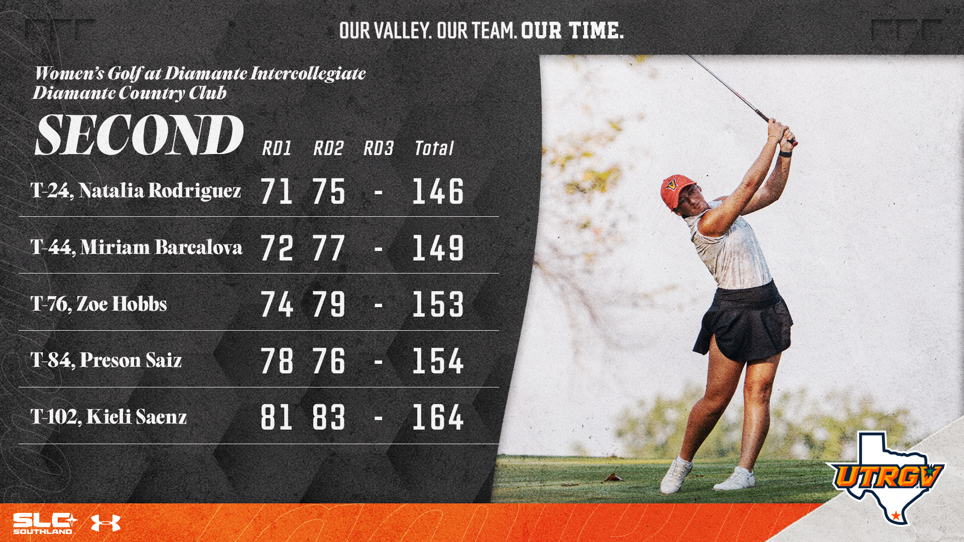 Women's Golf Second Round at Diamante Intercollegiate
