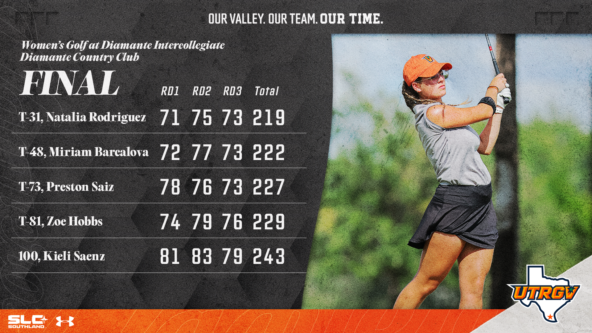 Women's Golf Final at Diamante Intercollegiate