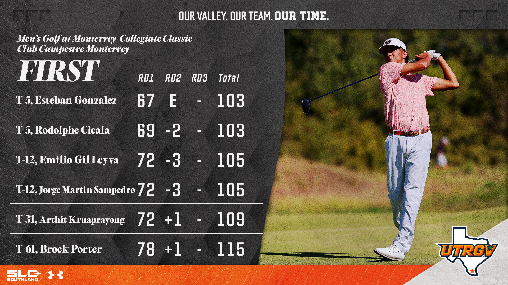 Men's Golf First Day at Monterrey Collegiate Classic