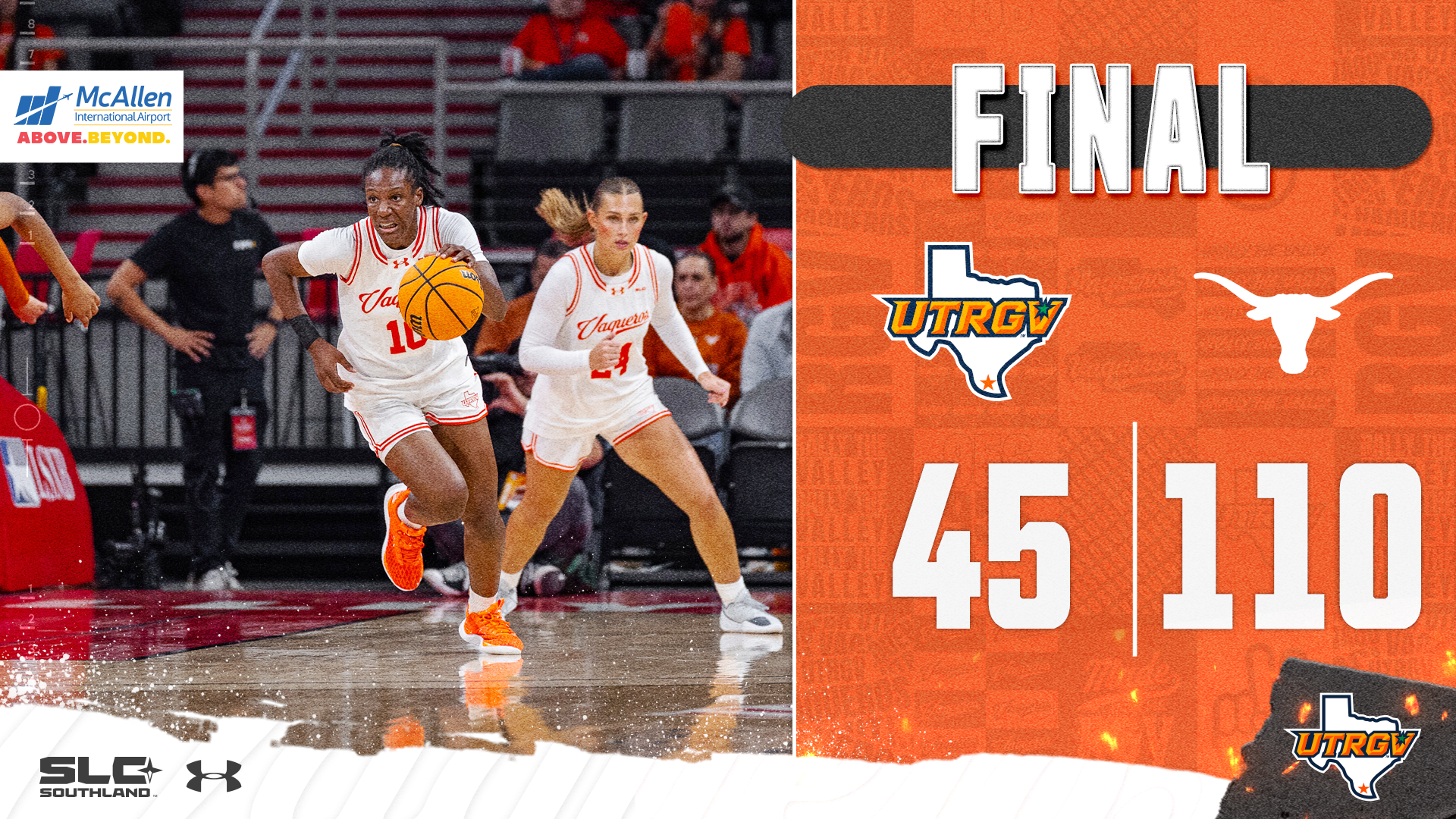 Final UTRGV Women's Basketball 45 Texas 110