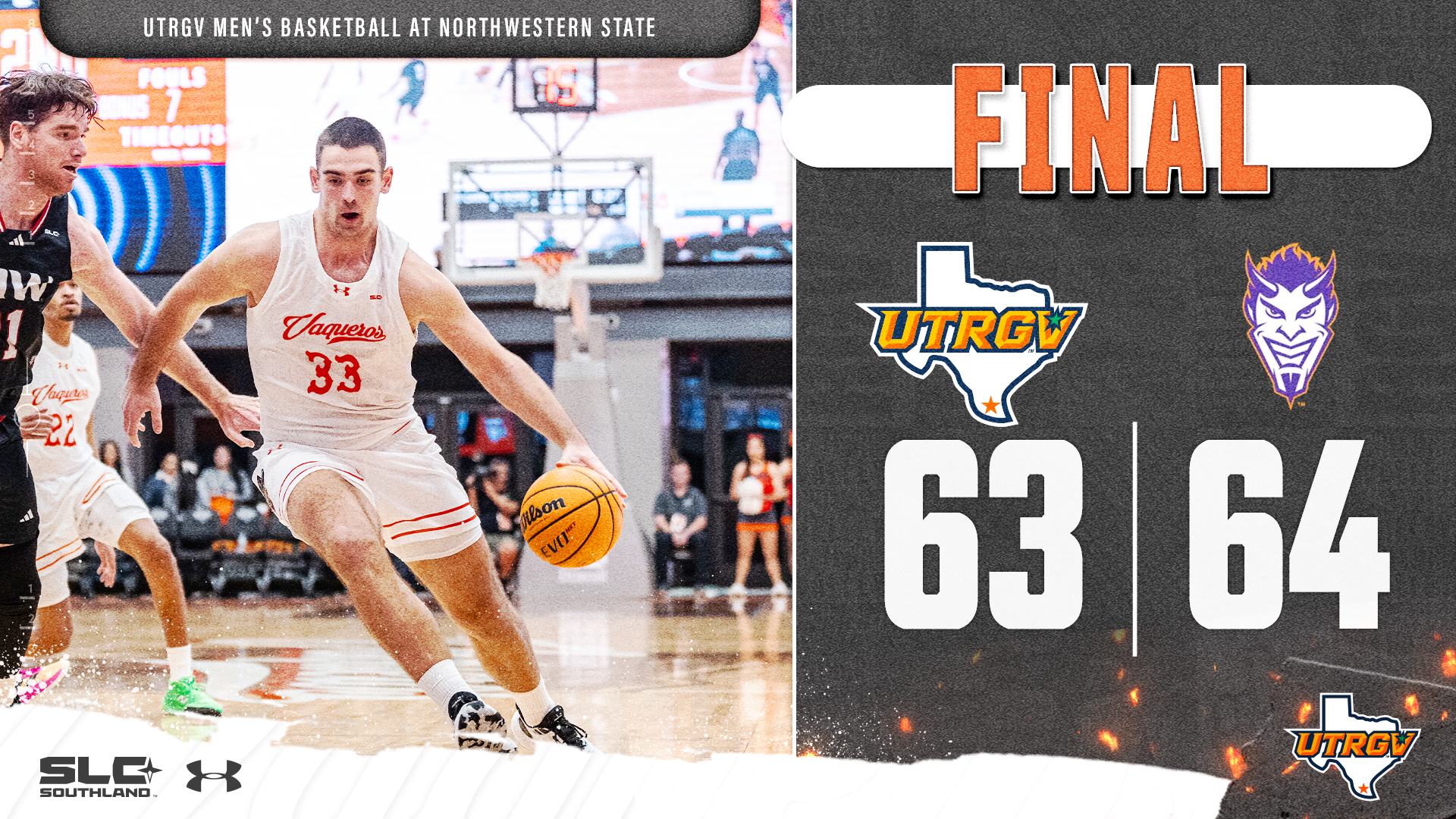 Men's Basketball Final at Northwestern State