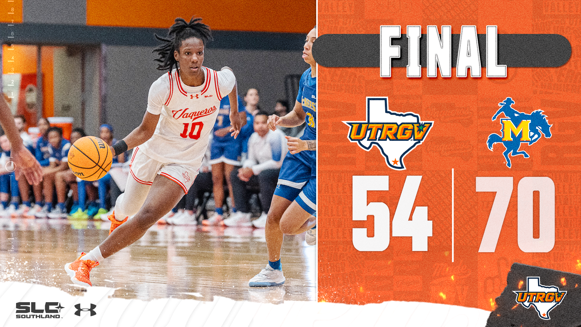 Final UTRGV WBB 54 McNeese 70