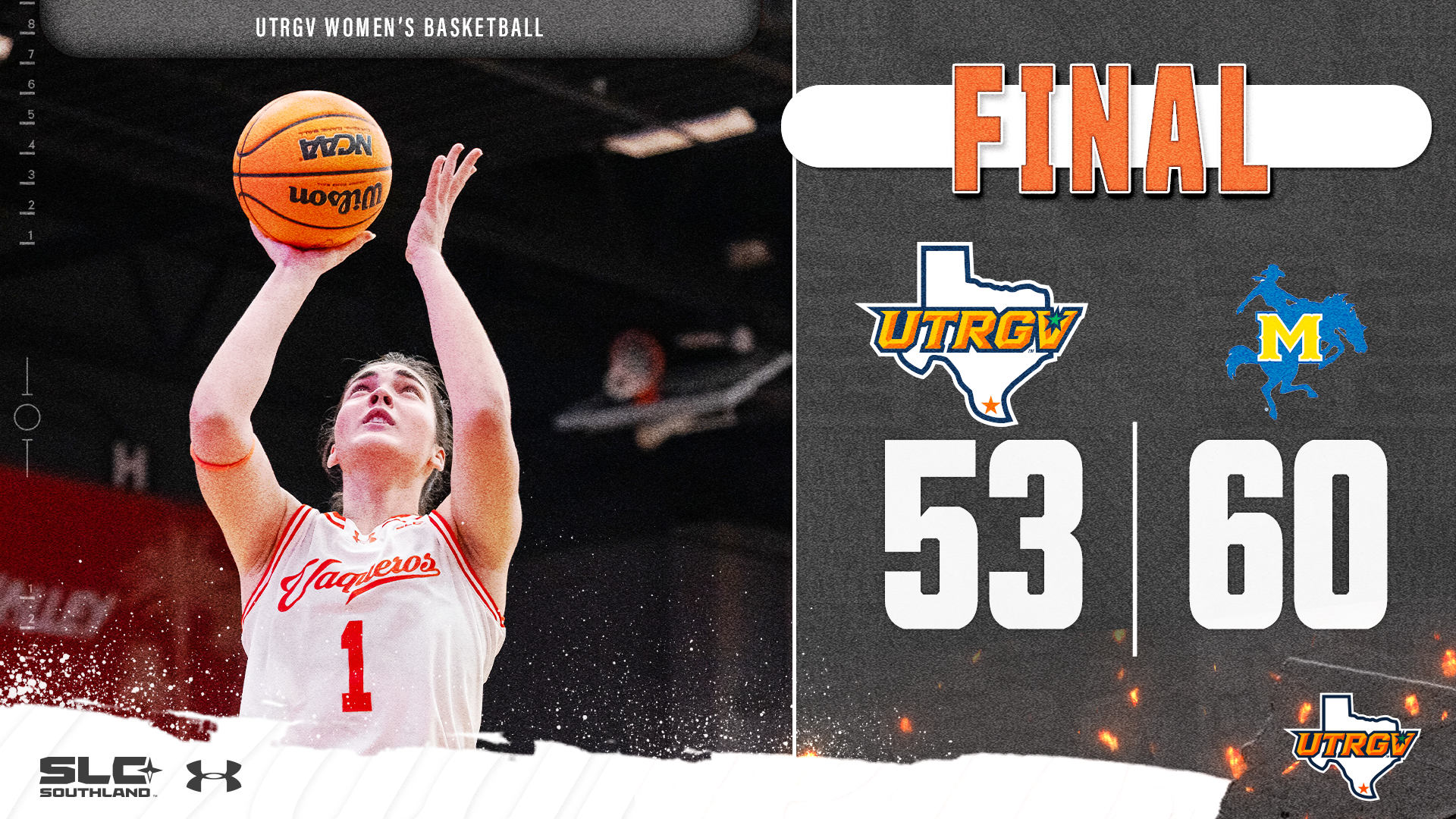 Final UTRGV WBB 53 Mcneese 60