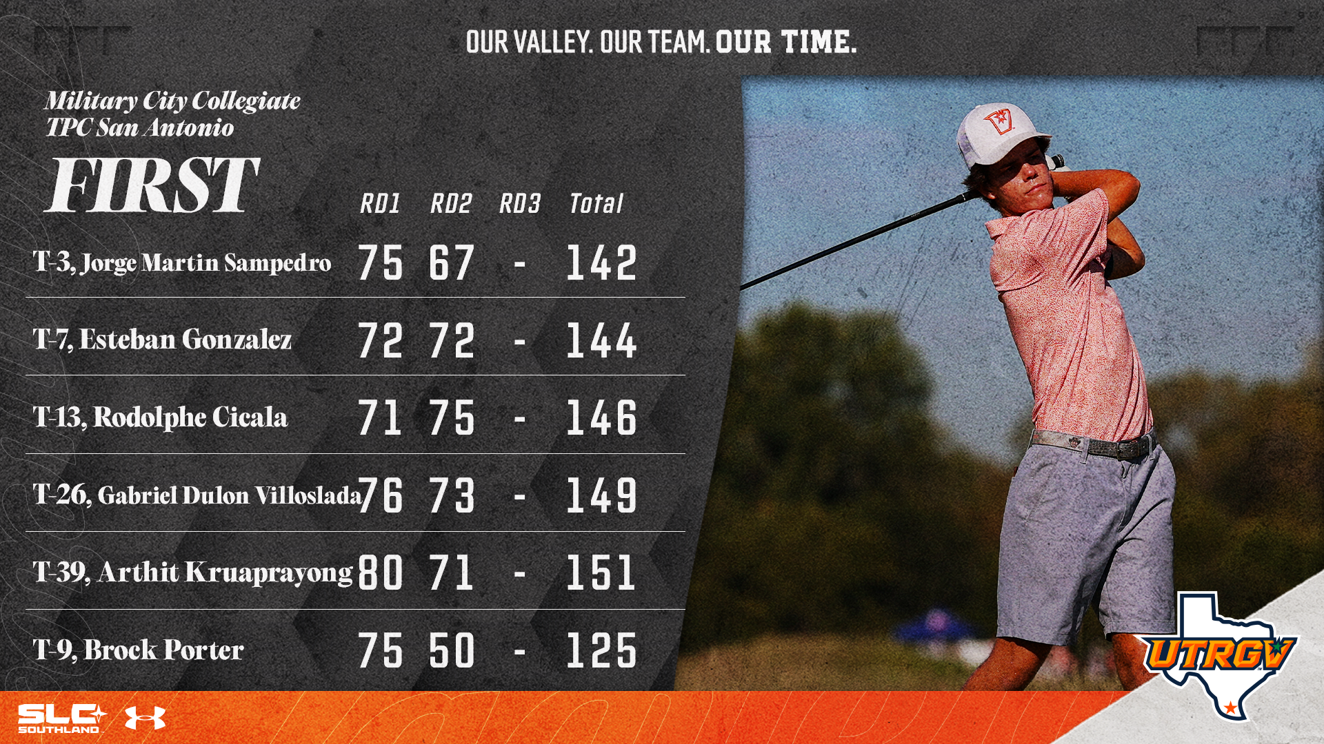 Men's Golf First Day at Military City Collegiate