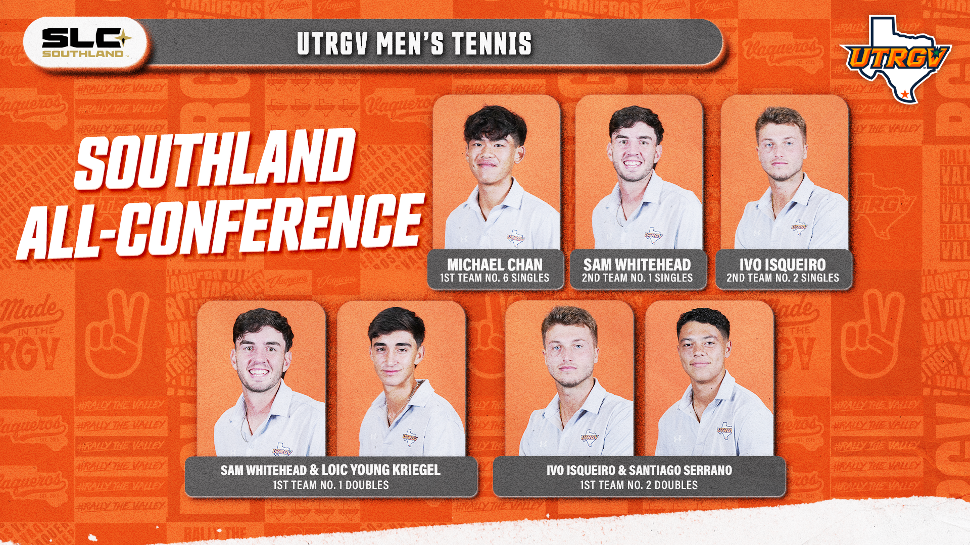 UTRGV Men's Tennis | Southland All-Conference | First Team: Michael Chan -- No. 6 Singles | Sam Whitehead & Loic Young Kriegel -- No. 1 Doubles | Ivo Isqueiro & Santiago Serrano -- No. 2 Doubles | Second Team: Sam Whitehead -- No. 1 Singles | Ivo Isqueiro -- No. 2 Singles