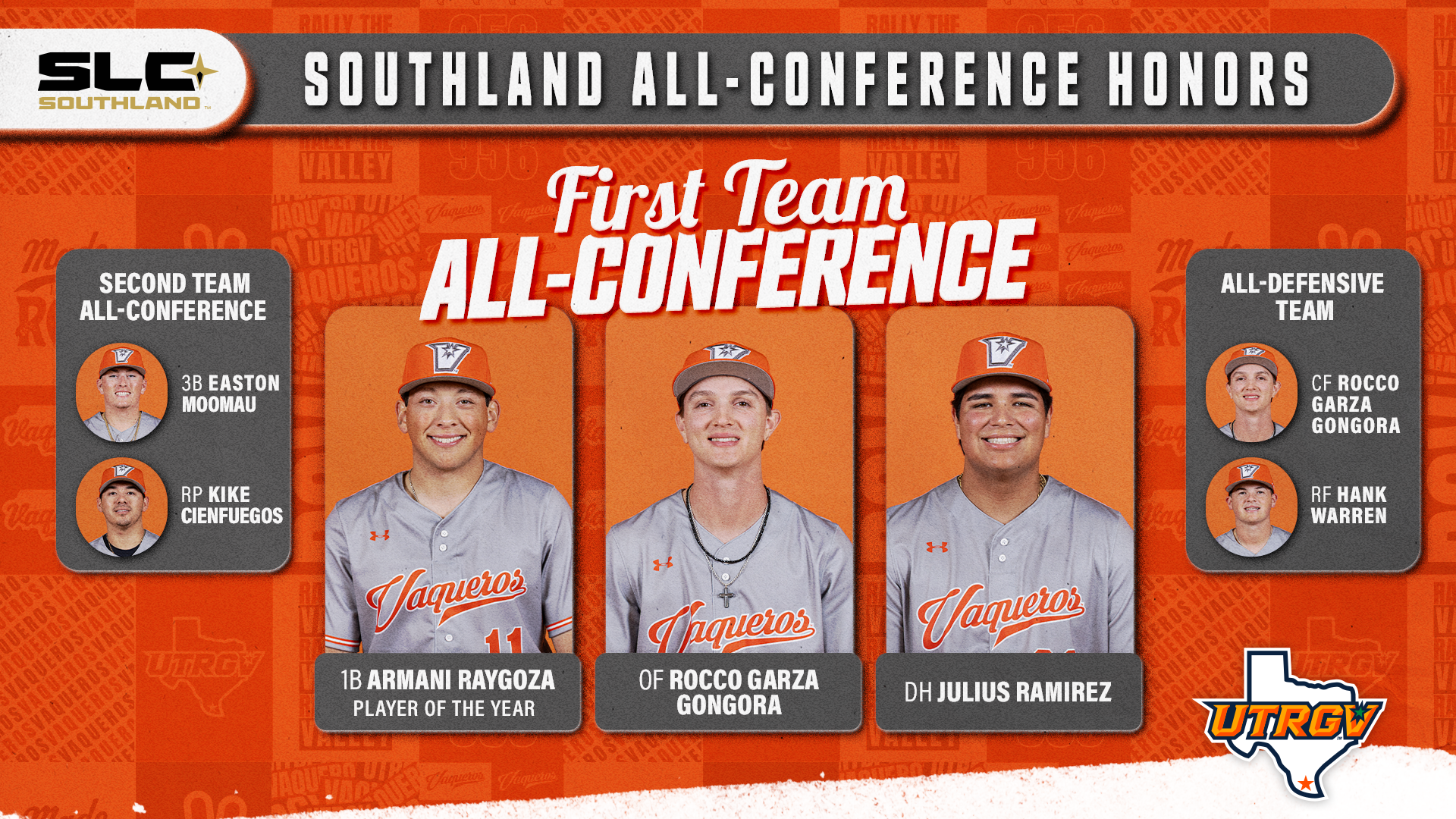 Southland All-Conference Honors | First Team All-Conference: 1B Armani Raygoza (Player of the Year), OF Rocco Garza Gongora, DH Julius Ramirez | Second Team All-Conference: 3B Easton. Moomau, RP Kike Cienfuegos | All-Defensive Team: CF Rocco Garza Gongora, RF Hank Warren | Logos (Top Left): Southland Conference | (Bottom Right) UTRGV over Texas