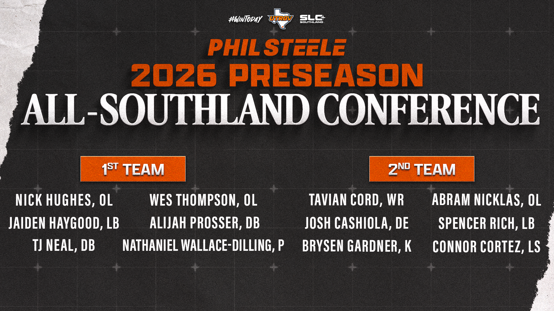 Phil Steele 2026 Preseason All-Southland Conference 1st Team Nick Hughes, OL, Jaiden Haygood, LB, TJ Neal, DB, West Thompson, OL, Alijah Prosser, DB, Nathaniel Wallace-Dilling, P 2nd Team Tavian Cord, WR Josh Cashiola, DE Brysen Gardner, K Abram Nicklas, OL Spencer Rich, LB Connor Cortez, LS
