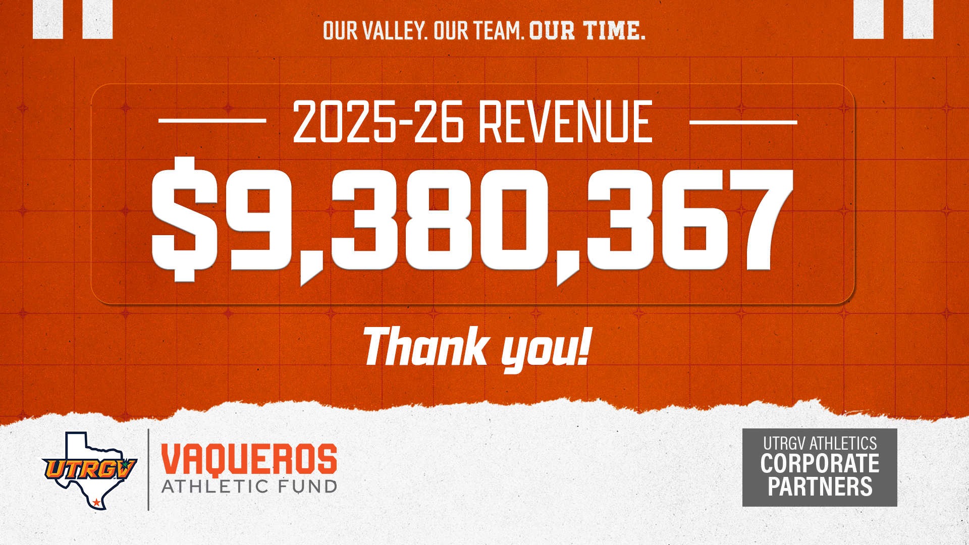 Image is an orange graphic that reads Our Valley. Our Team. Our Time on top with 2025-26 Revenue and $9,380,367 centered above the words Thank You and the Vaqueros Athletic Fund logo and a Corporate Partners block.
