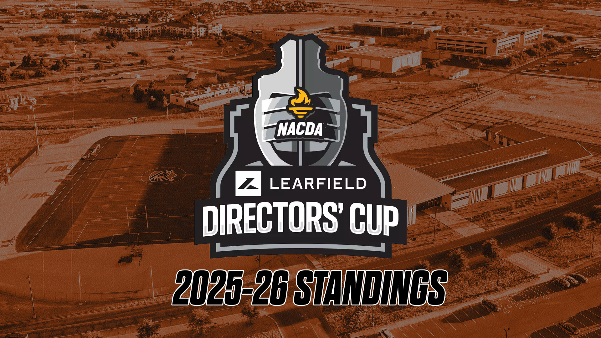 2025-26 Learfield Director's cup standings 