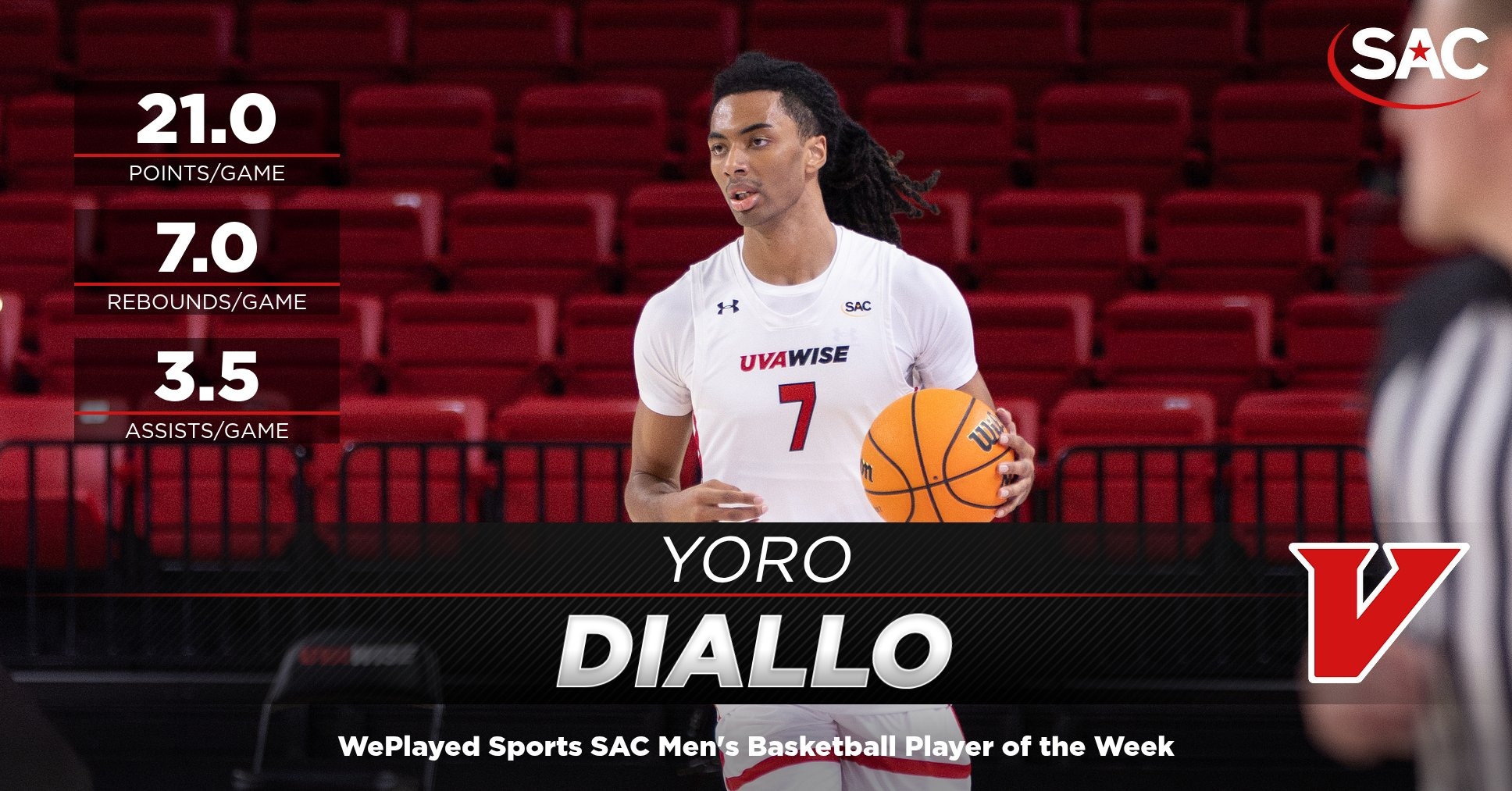 Yoro Diallo - POTW - 2025-26