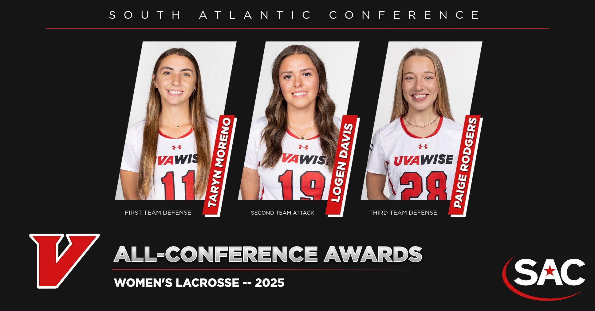 Women's Lacrosse All-SAC 2025