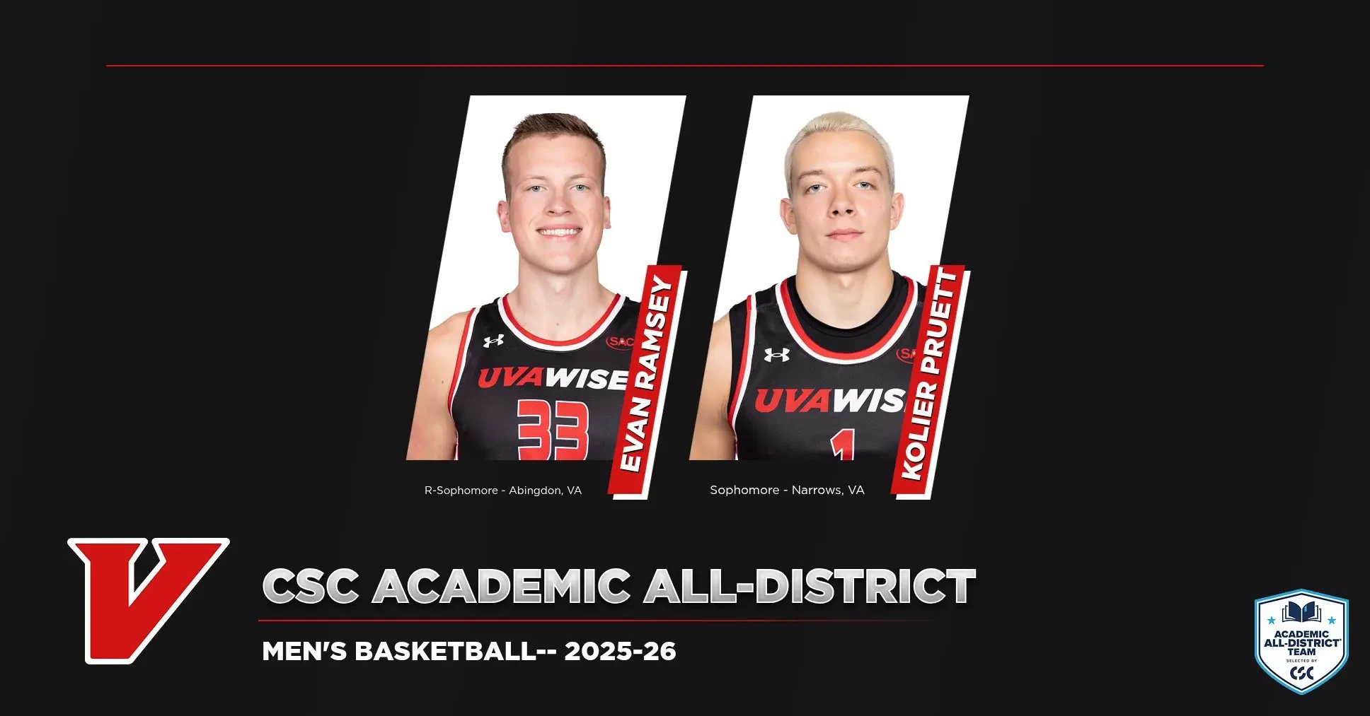 Men's Basketball Academic All-District 2025-26
