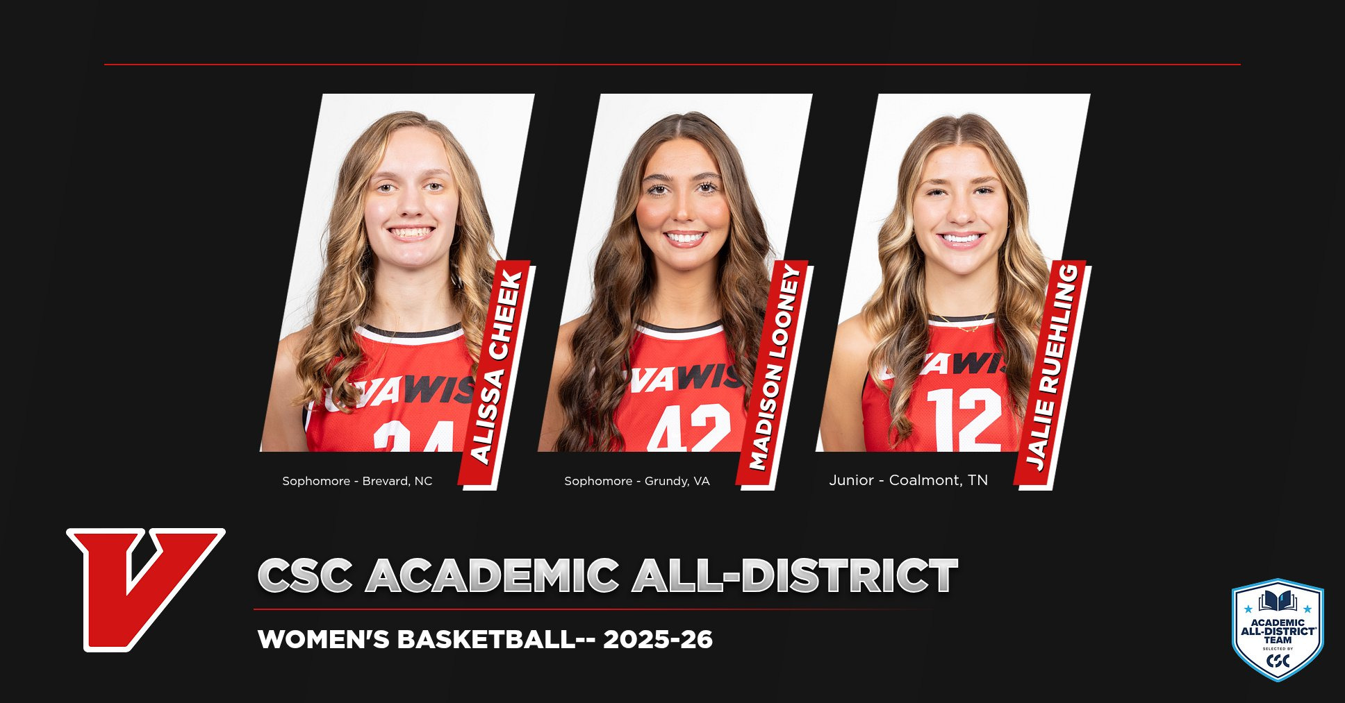 WBB Academic All-District 2025-26