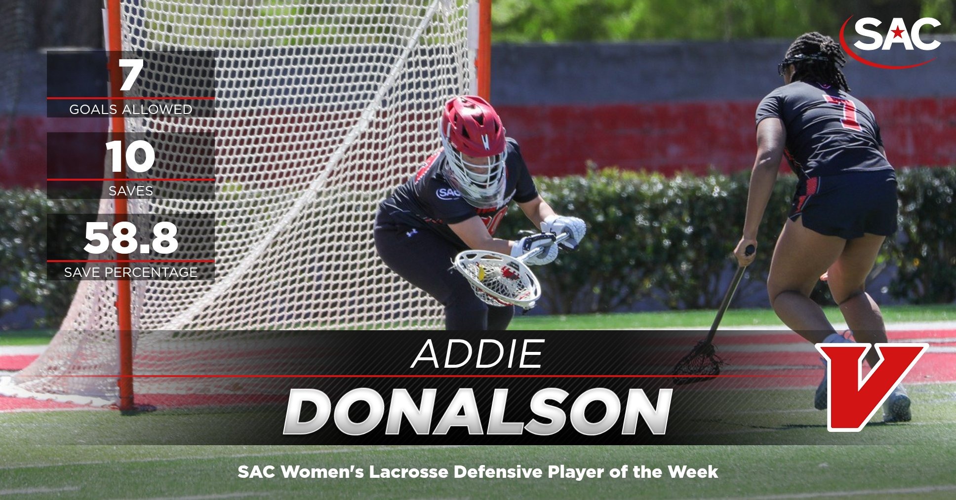 Addie Donalson POTW - March 30 2026 -- action shot of her saving a shot at Newberry