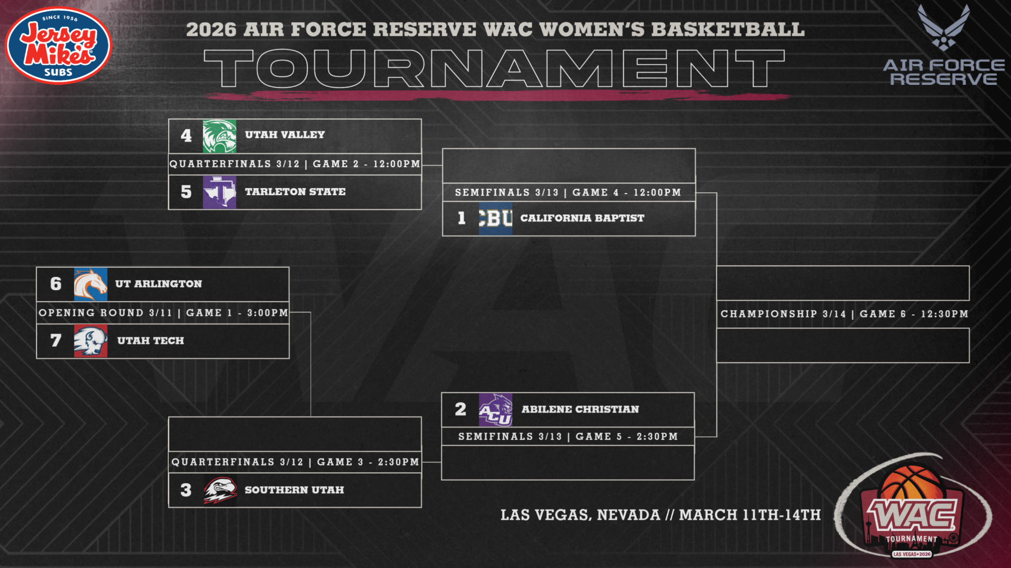 2026 WAC Women's Basketball Tournament