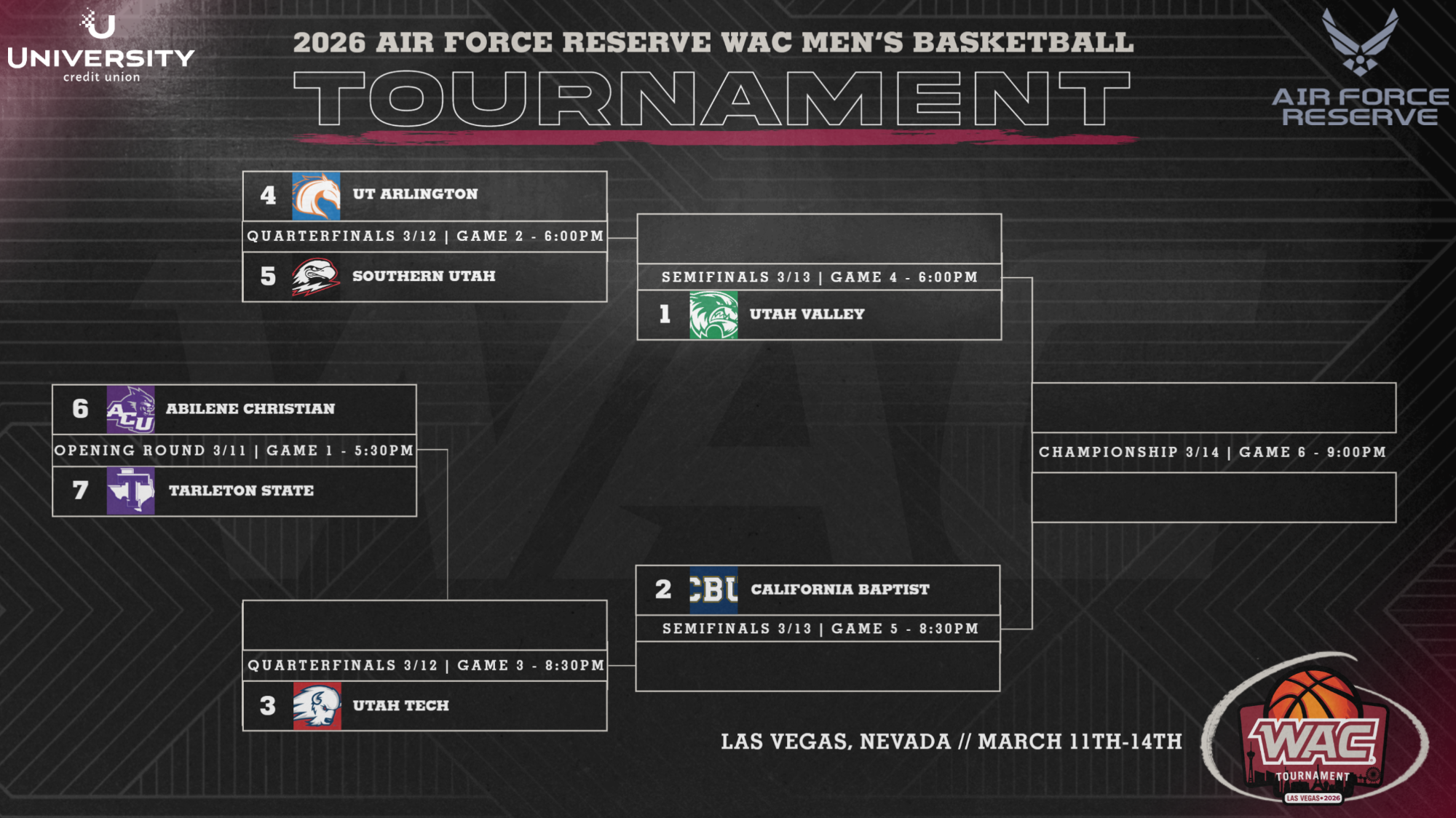 2026 WAC Men's Tournament Bracket