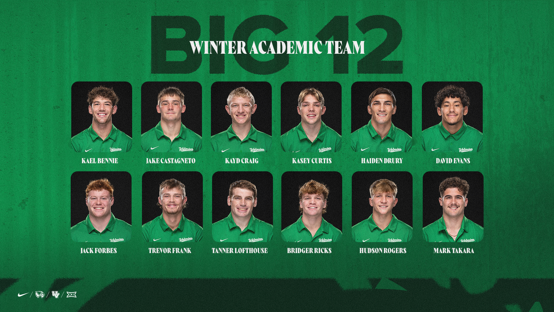 UVU Wrestling's list of 12 Academic All-Big 12 selections in 2026