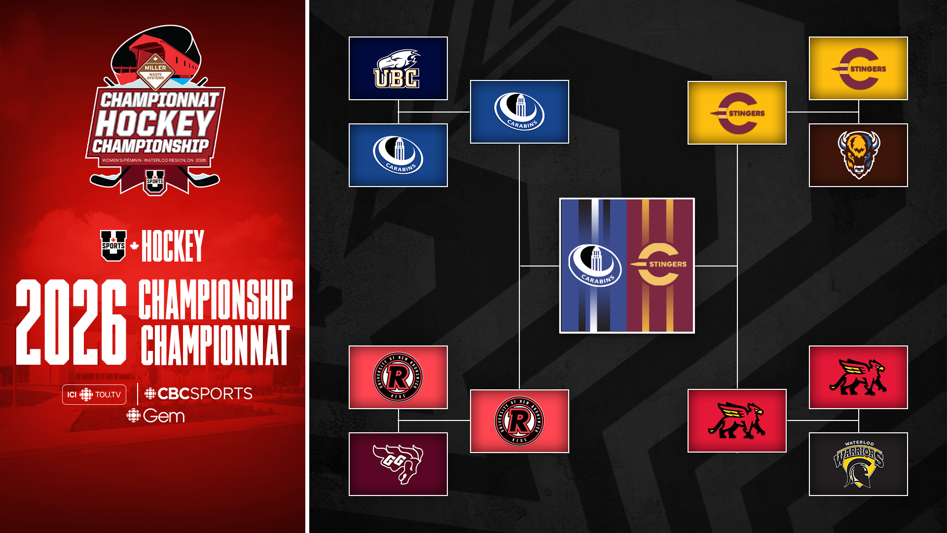 2026 Miller Waste U SPORTS Women's Hockey Championship Bracket March 22