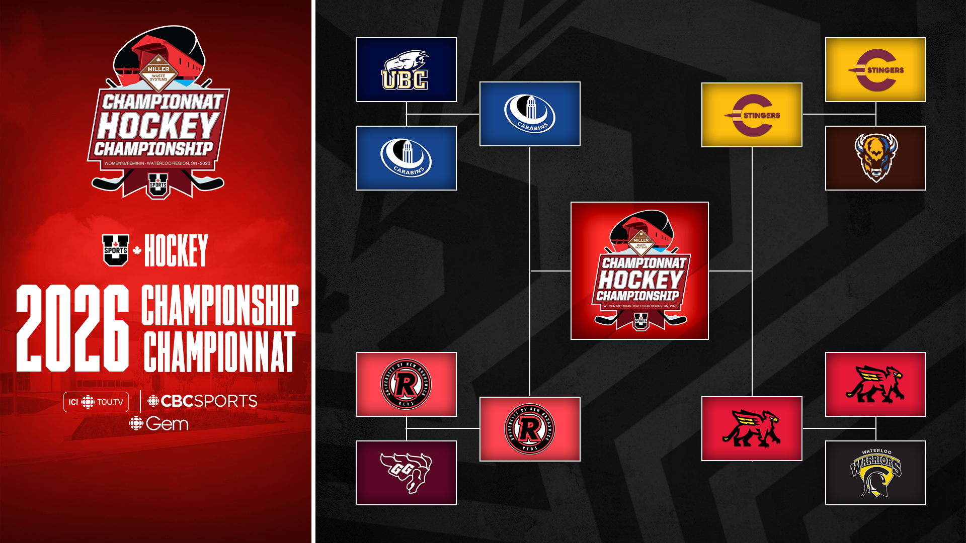2026 Miller Waste U SPORTS Women's Hockey Championship Bracket for March 21, 2026