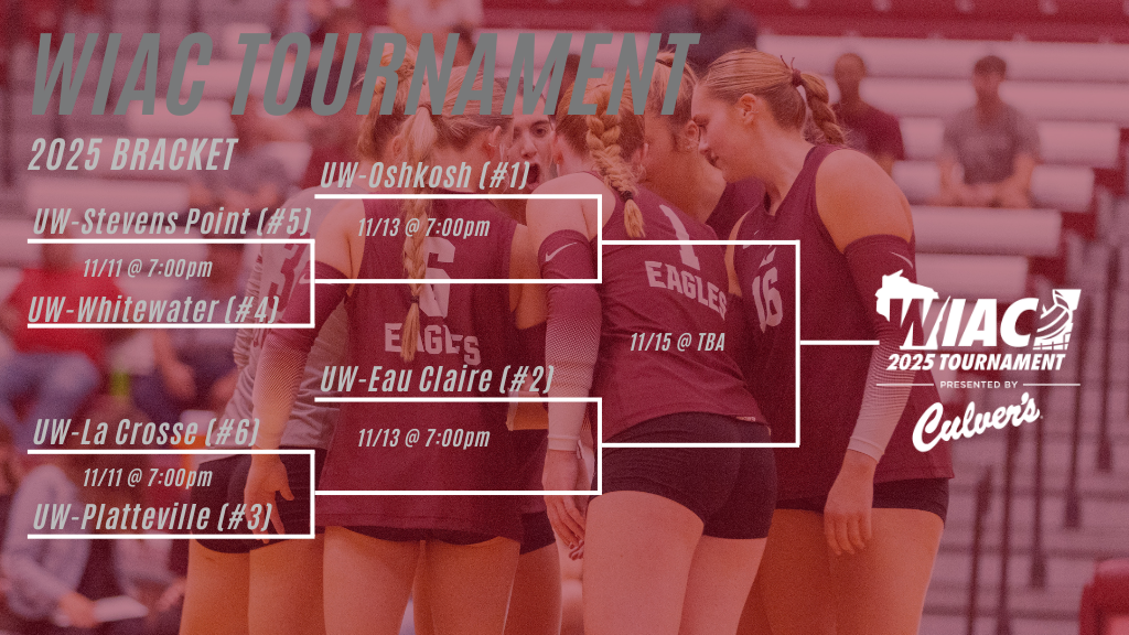WIAC Tournament Bracket