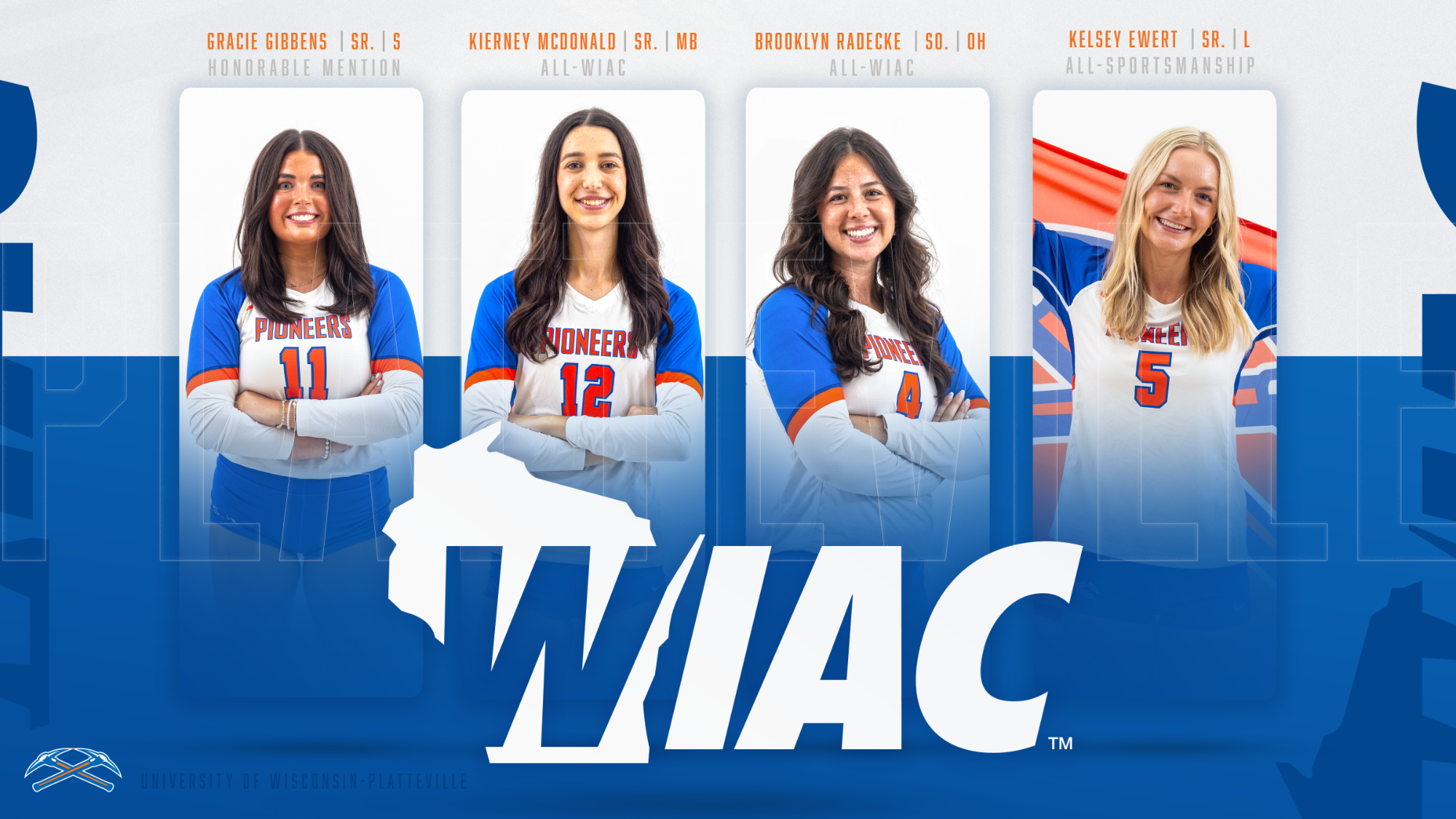 VB All-WIAC 2025
