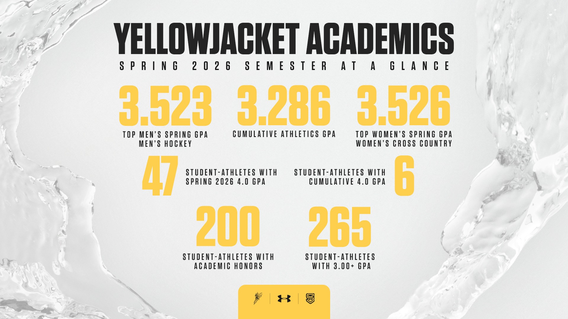 Spring 2026 Academic at a Glance