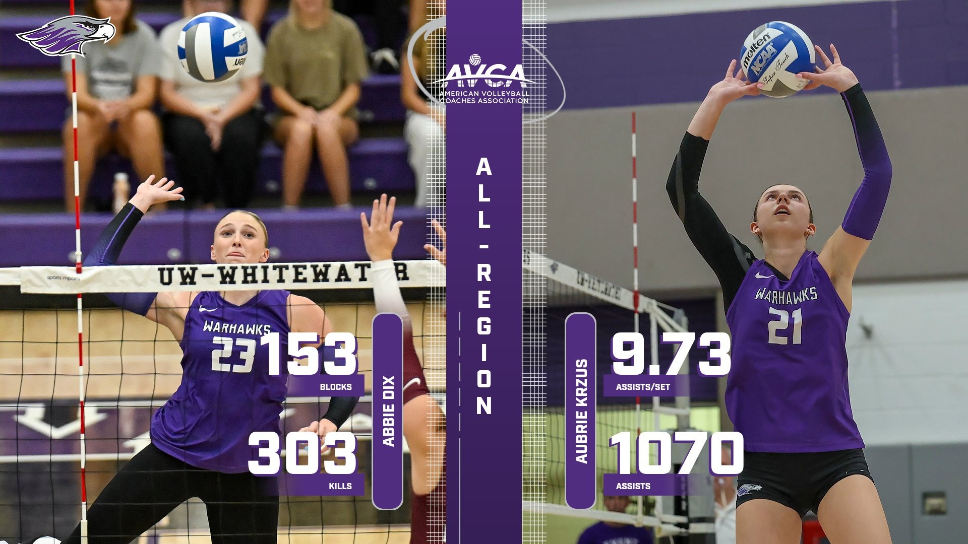 Action photos of Dix and Krzus with text