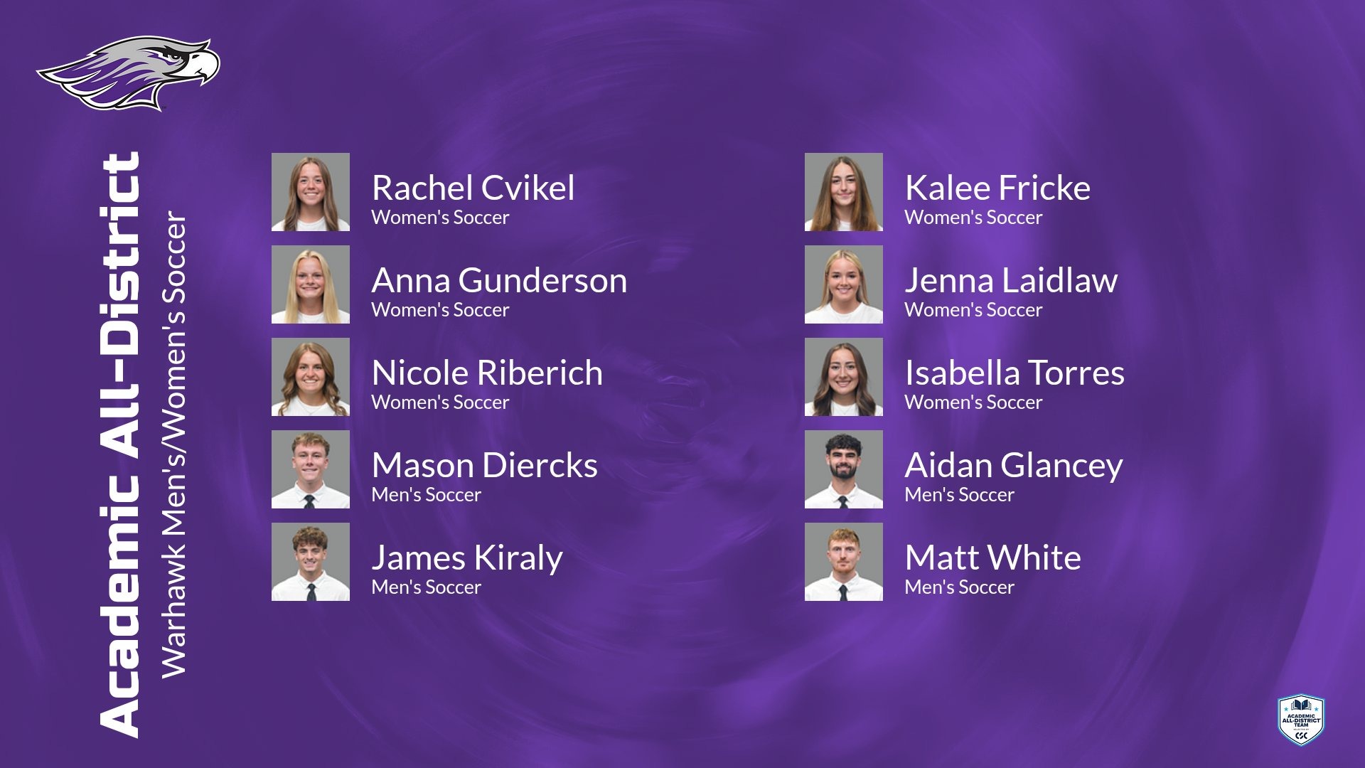 2025 Soccer Academic All District