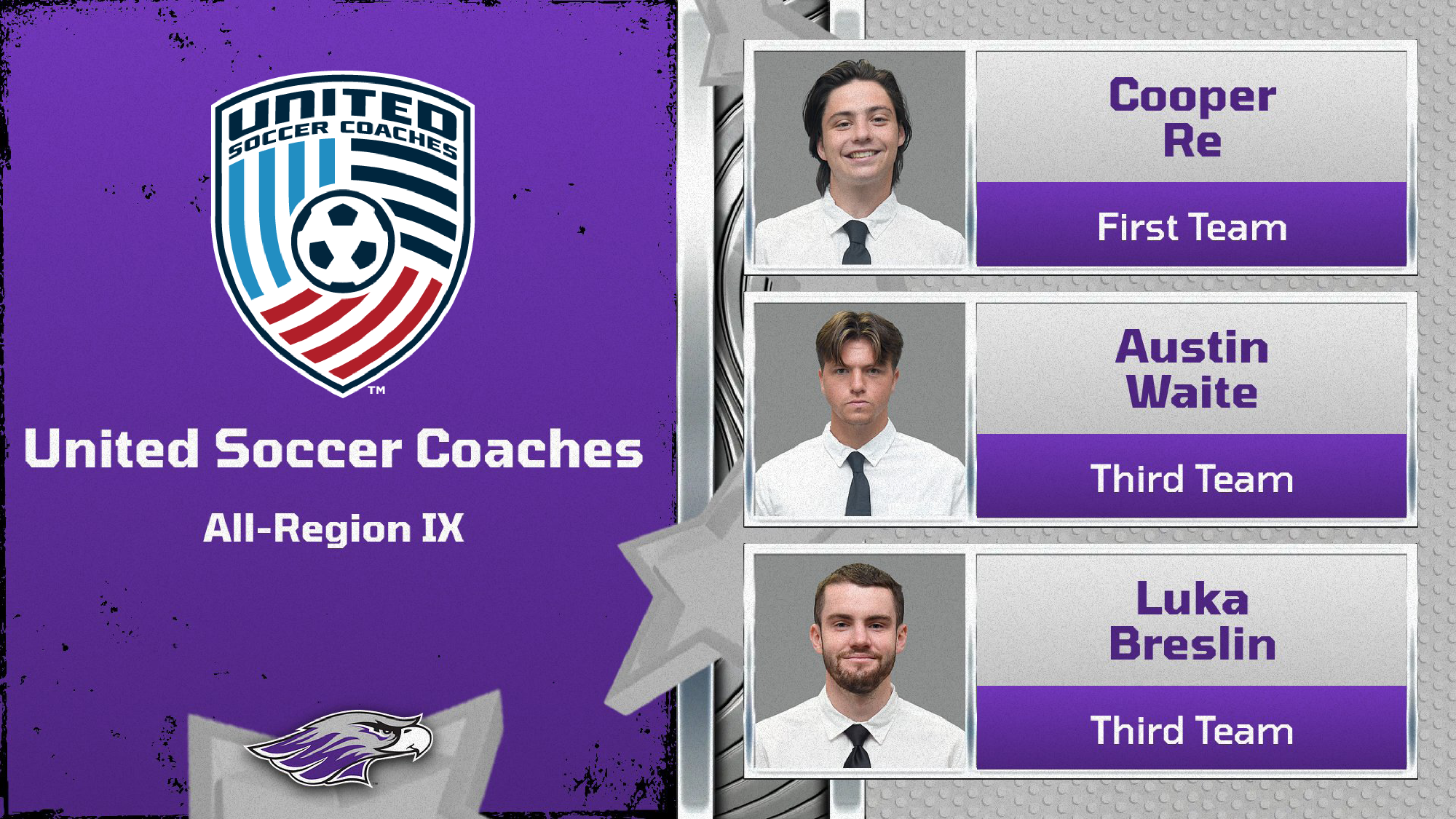 2025 MSOC USC ALl-REgion