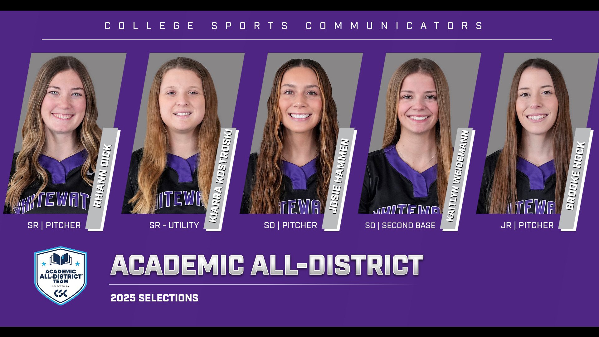 player headshots with text