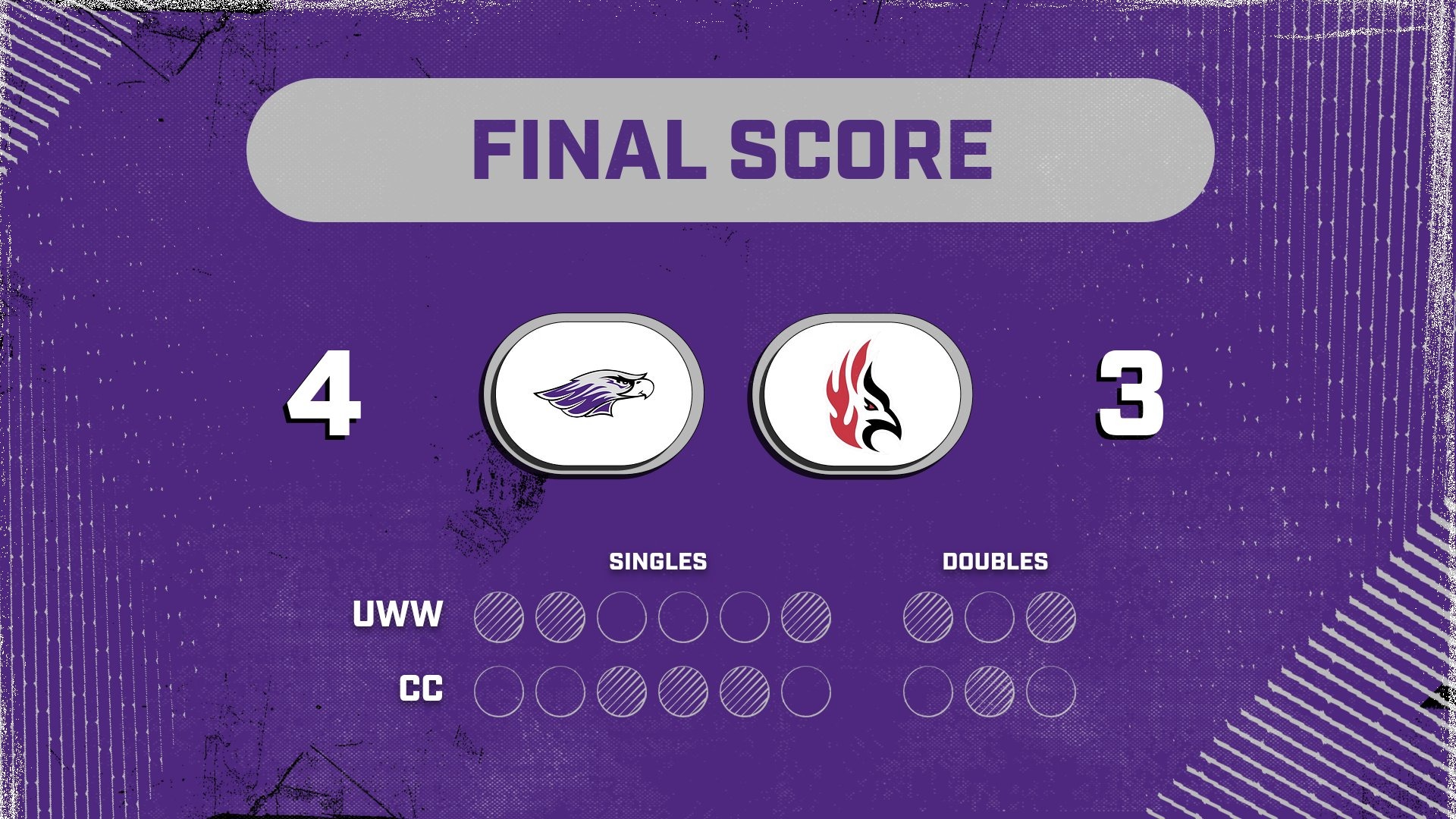 MTEN Carthage Final (2/13)