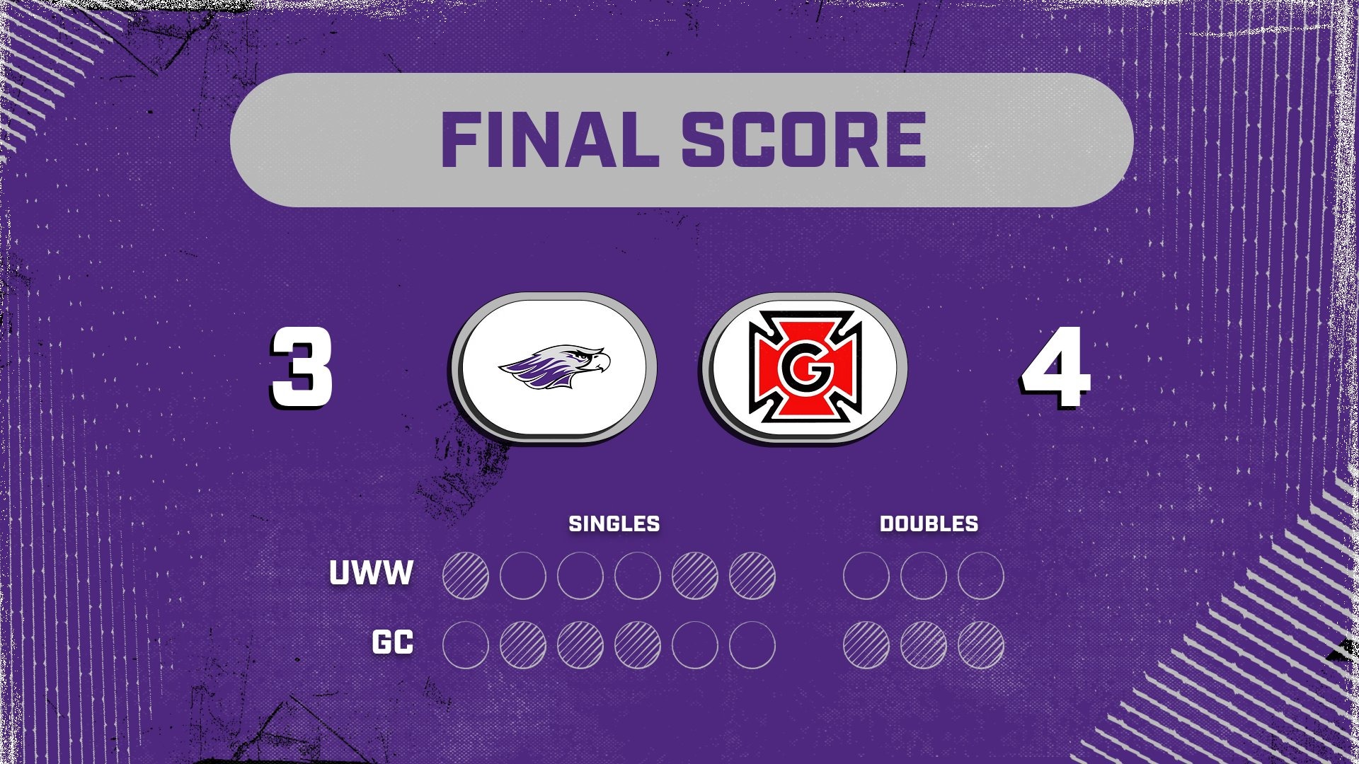 Tennis vs Grinnell (2/9/26)