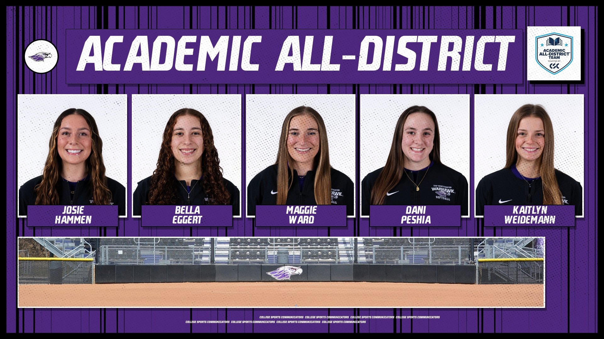 Softball Academic All-District