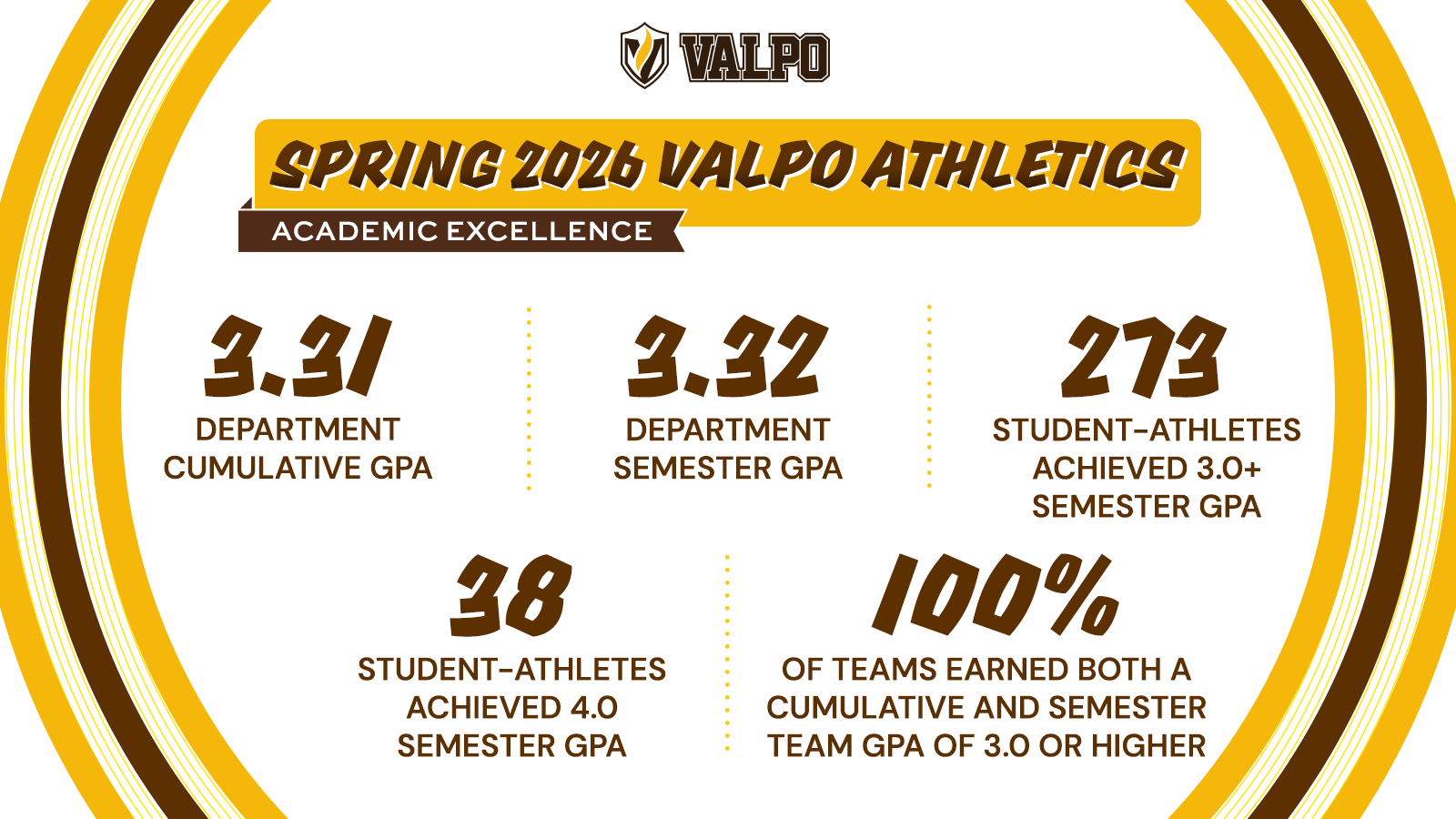 Academic Graphic