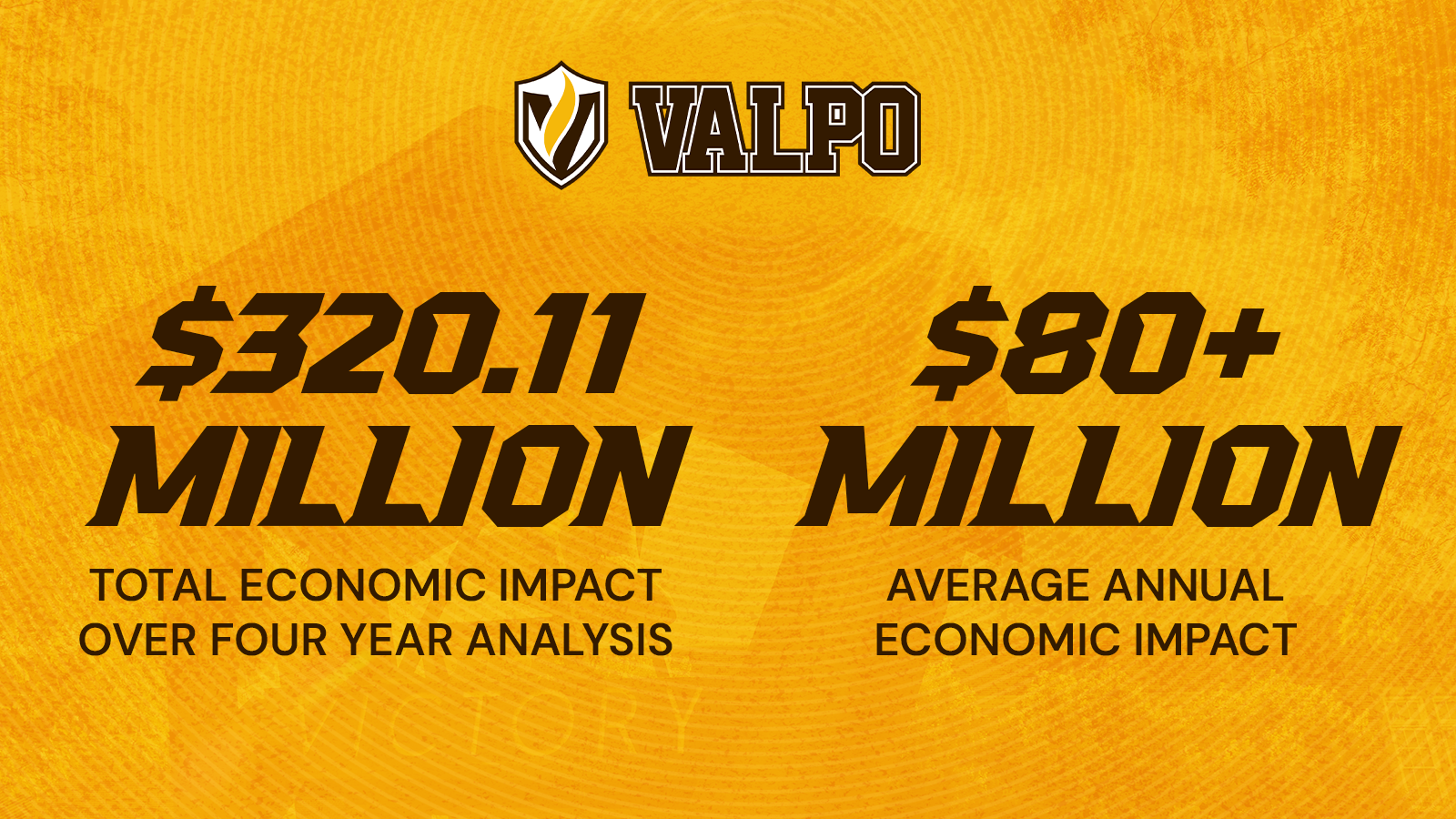 athletics valuation study