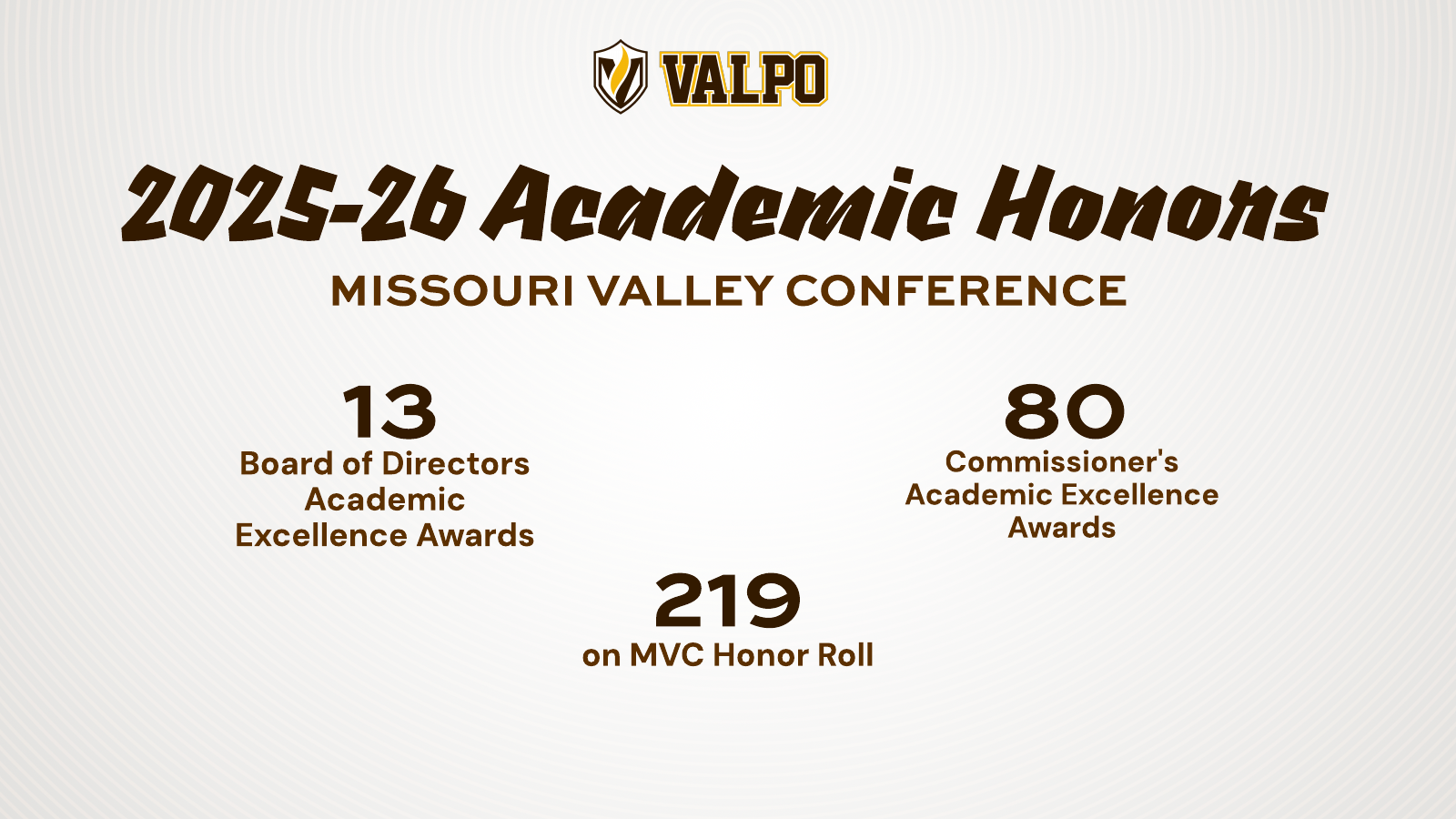 MVC Academic Honors 