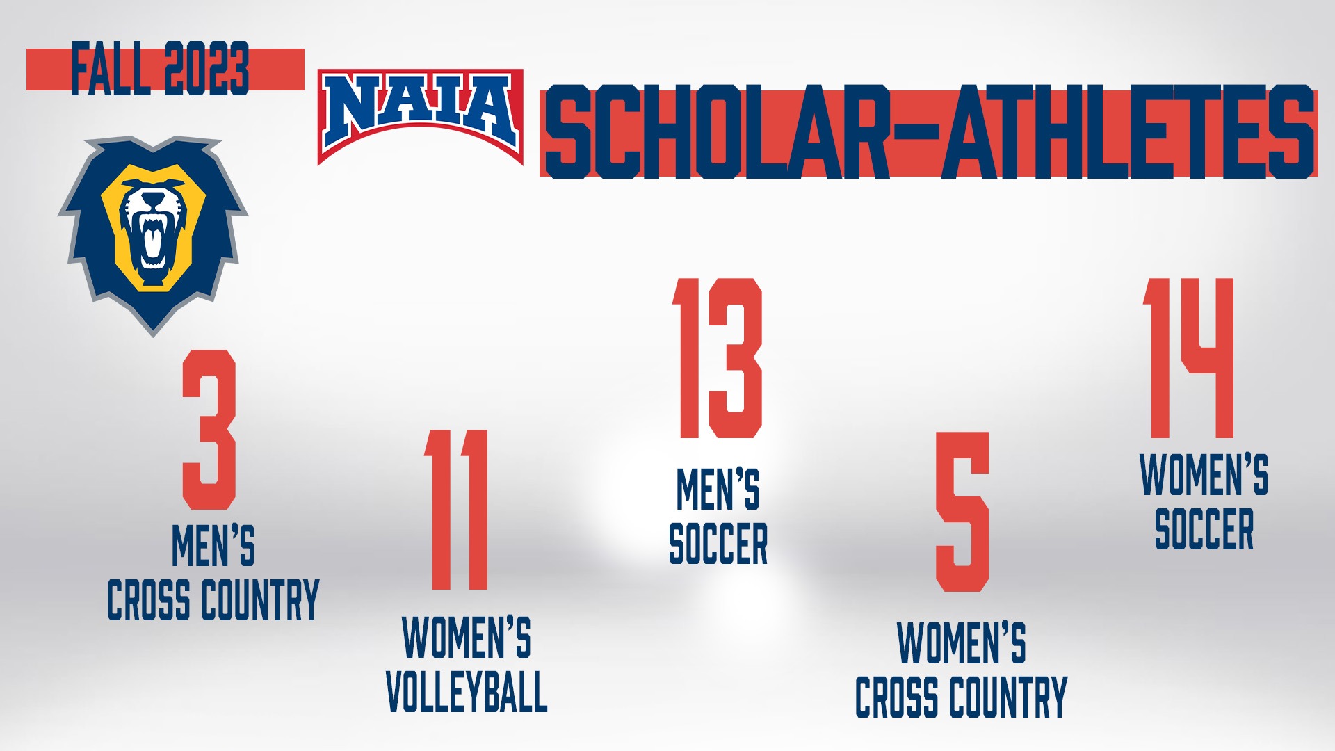 Fall 2023 NAIA Scholar