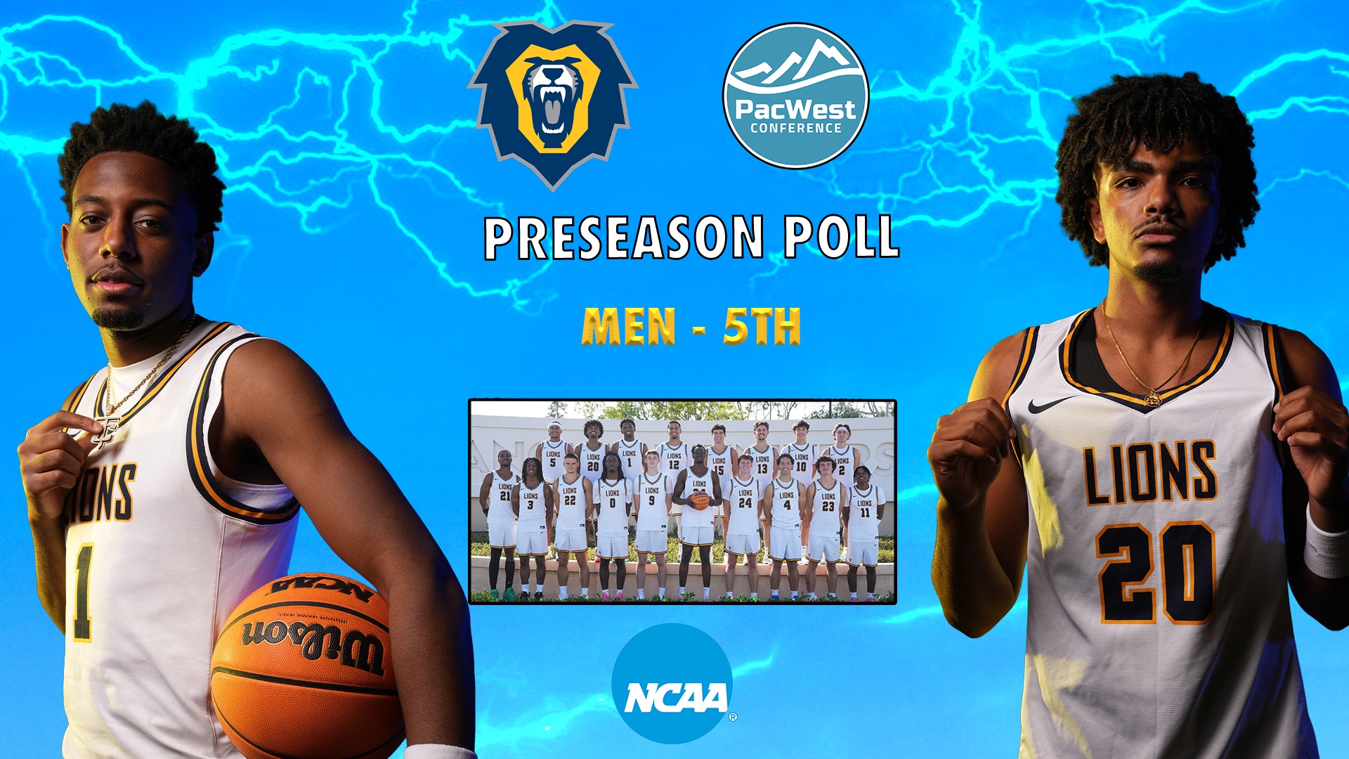 2026-27 Men's Basketball Preseason Poll