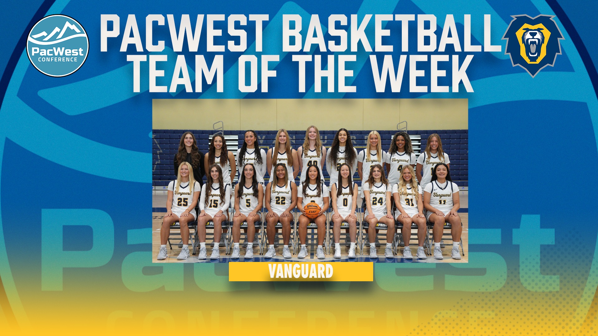 2025 26 WBB TOTW Feb 9