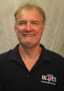 Bob Howes