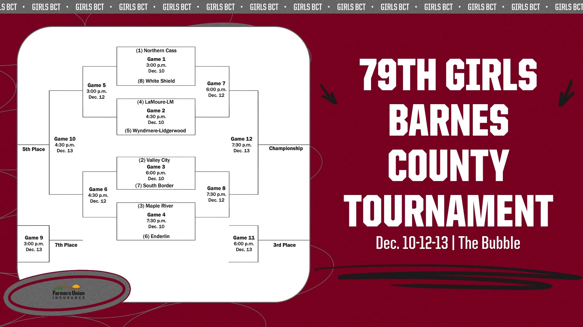 The 2024 Girls Barnes County Tournament Bracket.